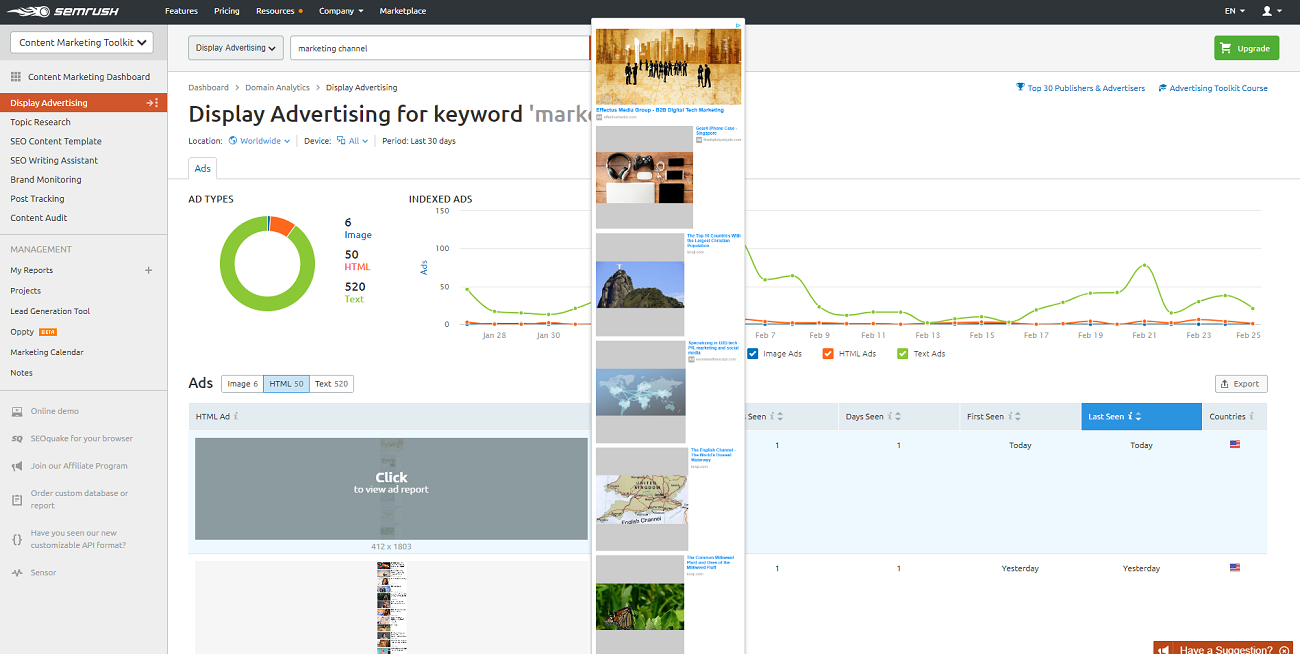 Competitor Research to find paid earned and owned marketing channels you can also leverage
